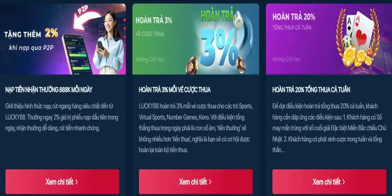 Thưởng nạp lại hàng ngày tại 99vz