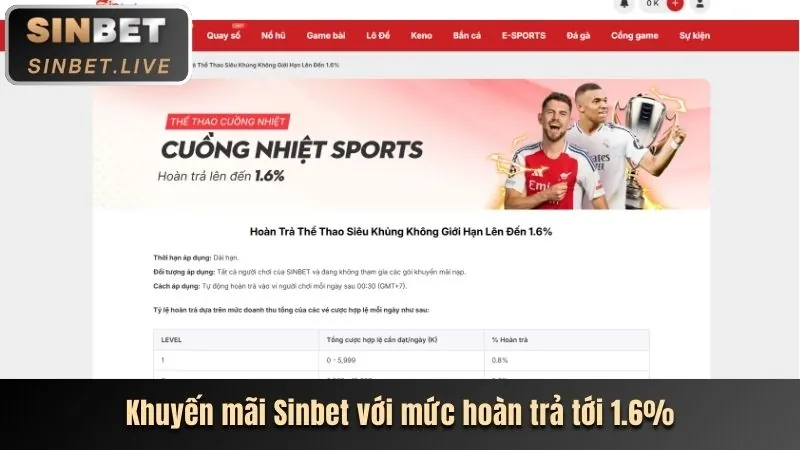 Giới hạn đặt cược cao hơn cho VIP 99vz